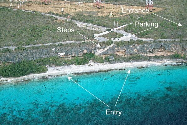 entry map