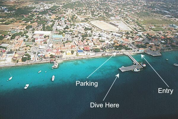 entry map