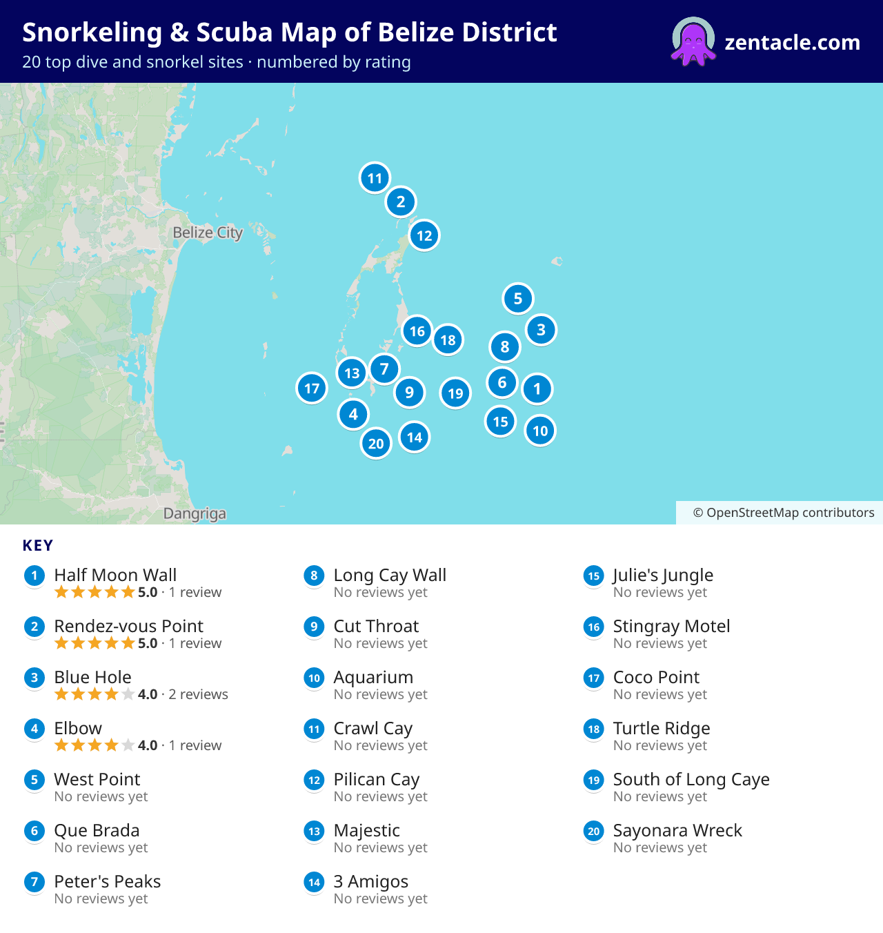 Snorkeling & Scuba Map of Belize District: numbered map of the top 20 dive and snorkel sites, with ratings