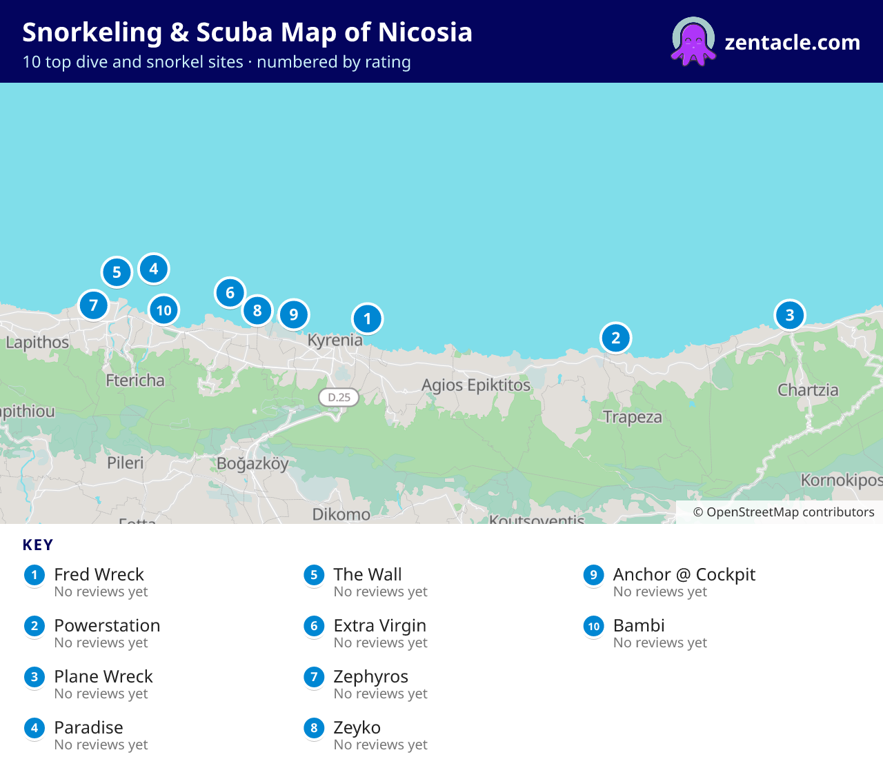 Snorkeling & Scuba Map of Nicosia: numbered map of the top 10 dive and snorkel sites, with ratings