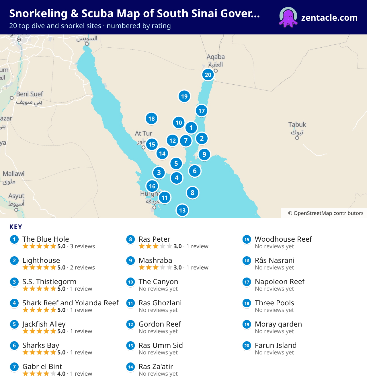 Snorkeling & Scuba Map of South Sinai Governorate: numbered map of the top 20 dive and snorkel sites, with ratings