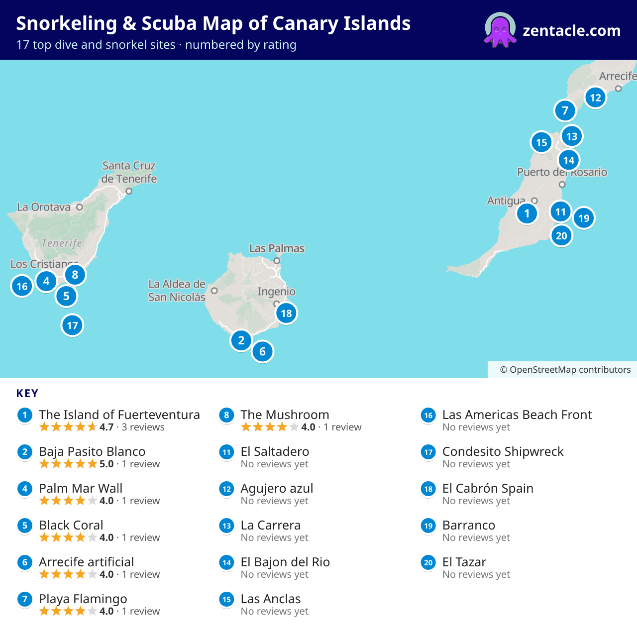 Snorkeling & Scuba Map of Canary Islands: numbered map of the top 17 dive and snorkel sites, with ratings