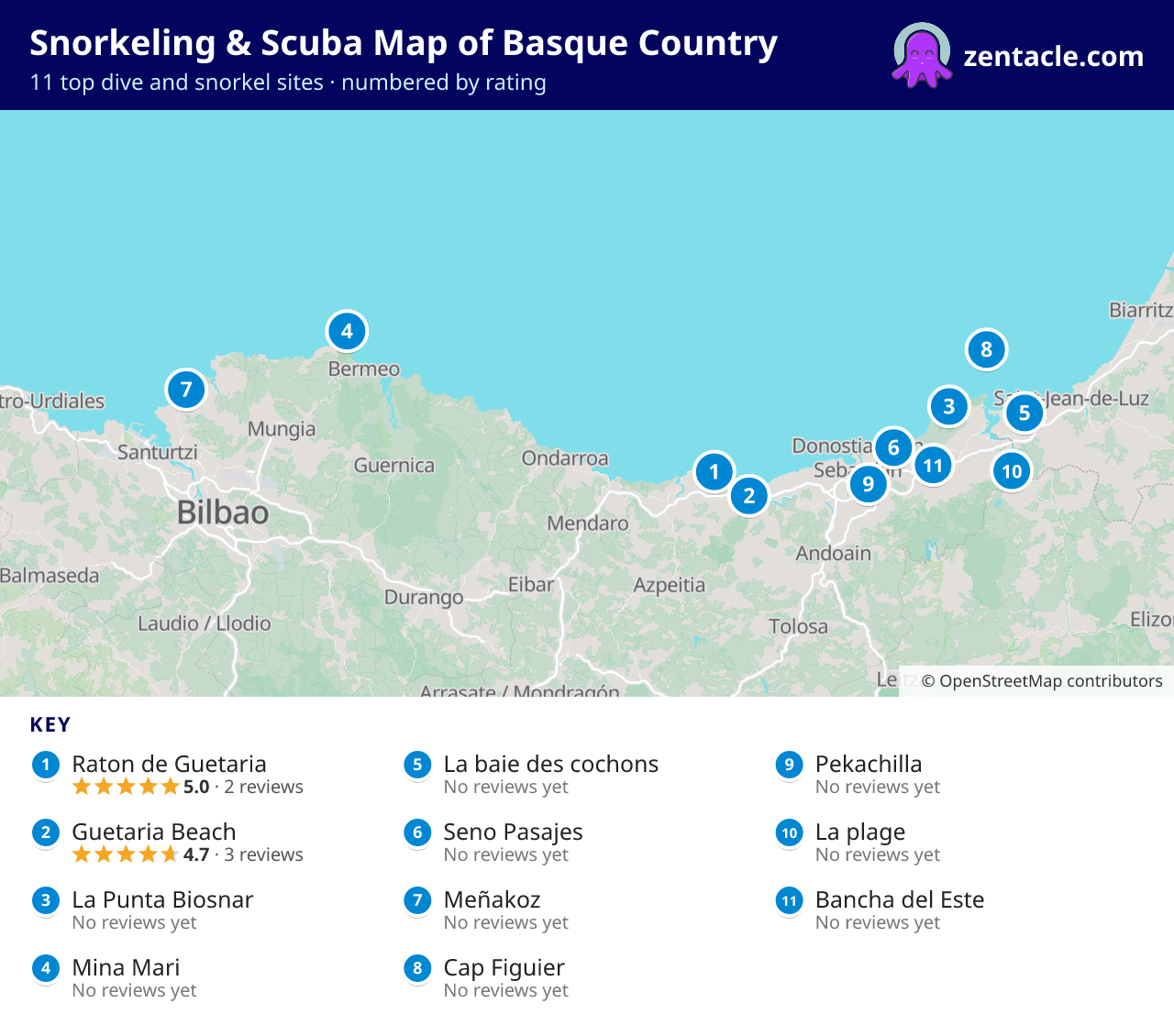 Snorkeling & Scuba Map of Basque Country: numbered map of the top 11 dive and snorkel sites, with ratings