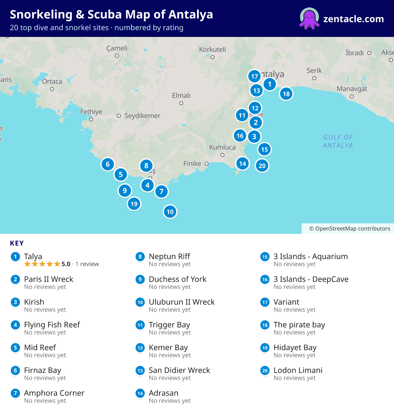 Snorkeling & Scuba Map of Antalya: numbered map of the top 20 dive and snorkel sites, with ratings