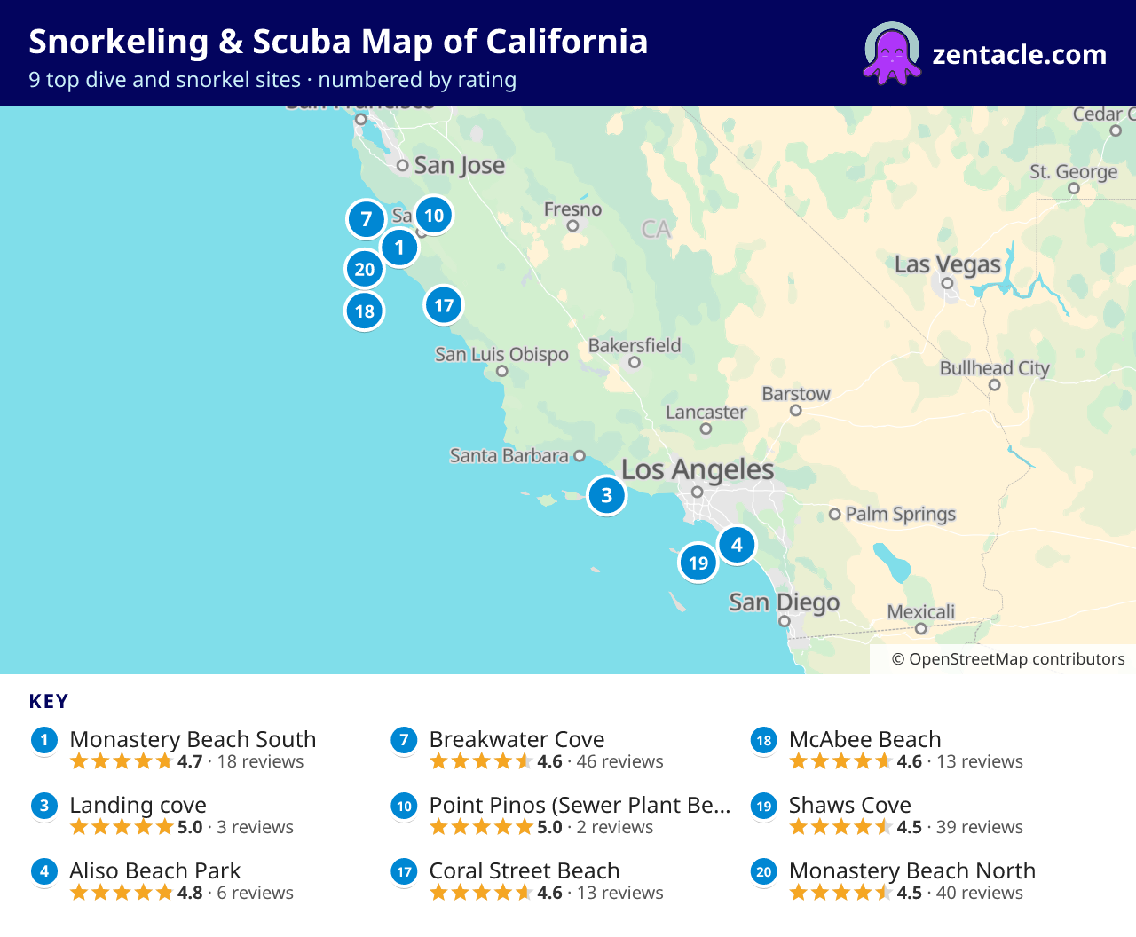 Snorkeling & Scuba Map of California: numbered map of the top 9 dive and snorkel sites, with ratings