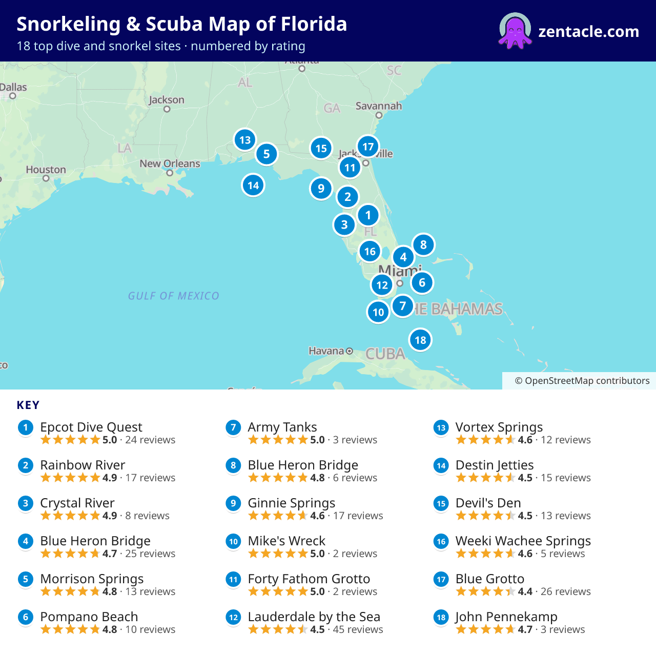 Snorkeling & Scuba Map of Florida: numbered map of the top 18 dive and snorkel sites, with ratings