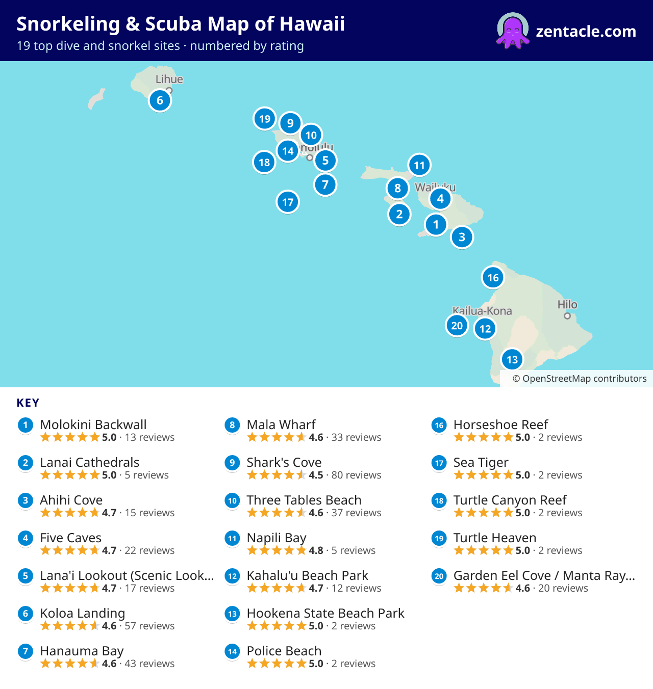 Snorkeling & Scuba Map of Hawaii: numbered map of the top 19 dive and snorkel sites, with ratings