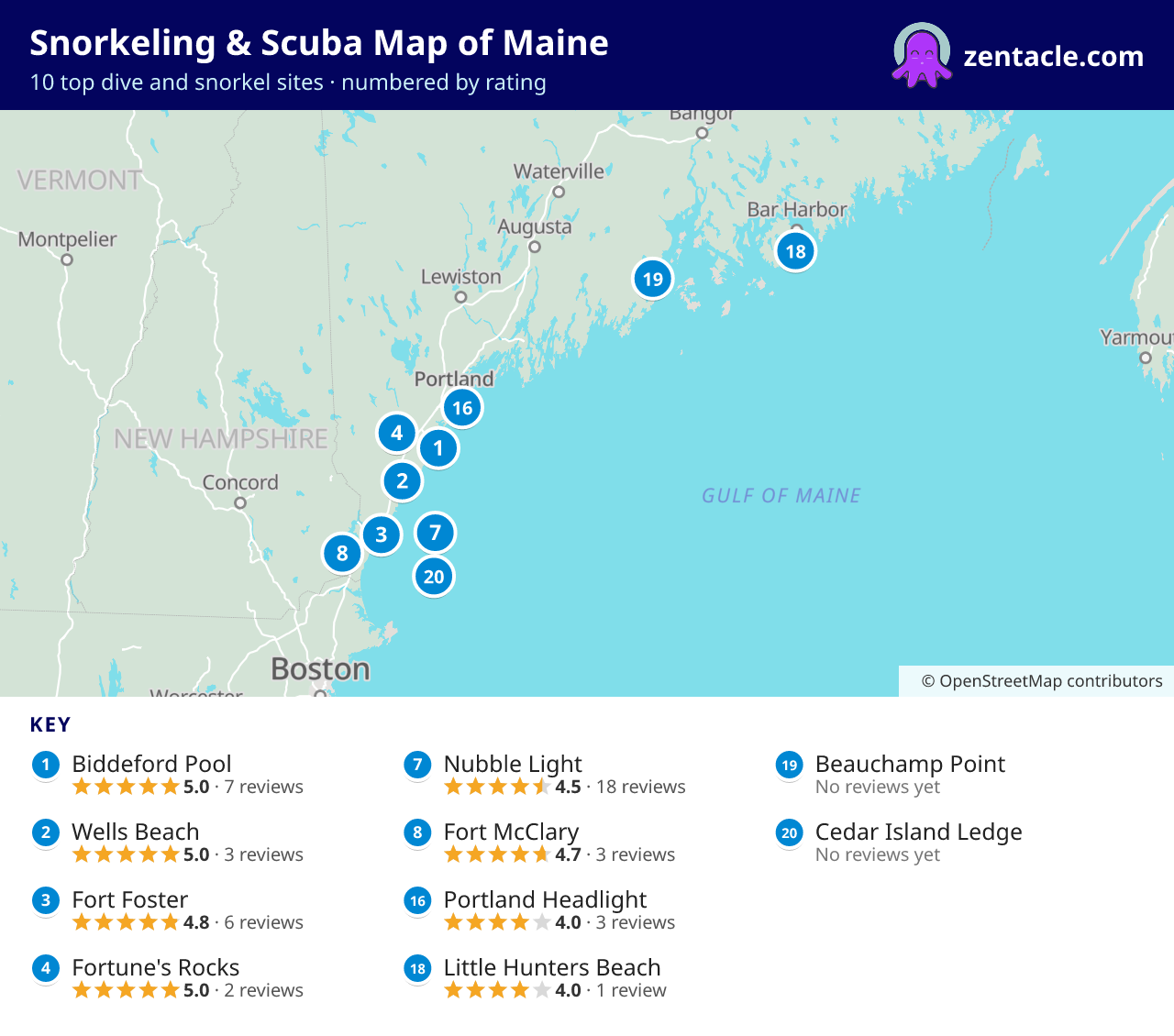 Snorkeling & Scuba Map of Maine: numbered map of the top 10 dive and snorkel sites, with ratings