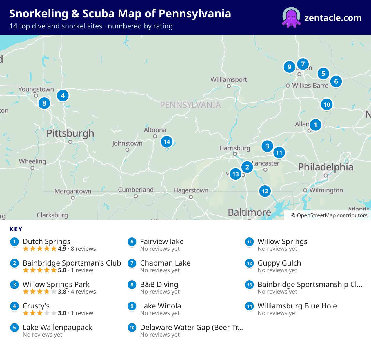 Snorkeling & Scuba Map of Pennsylvania: numbered map of the top 14 dive and snorkel sites, with ratings