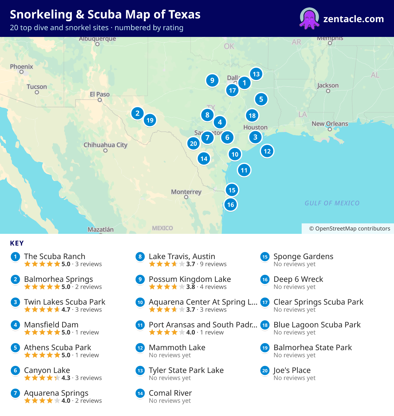 Snorkeling & Scuba Map of Texas: numbered map of the top 20 dive and snorkel sites, with ratings