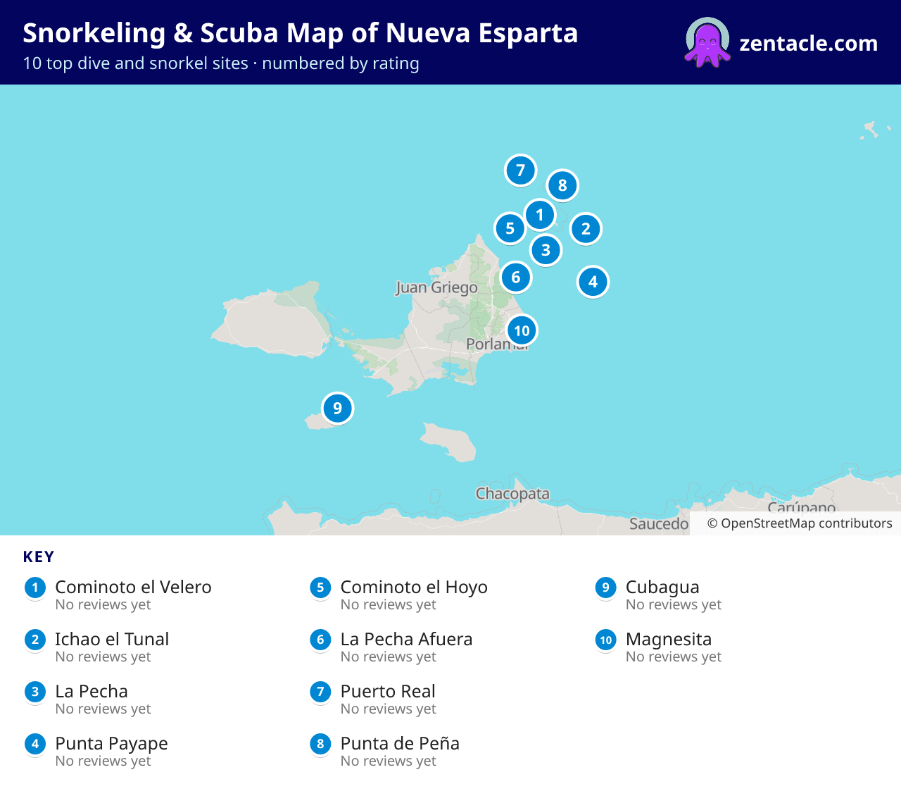 Snorkeling & Scuba Map of Nueva Esparta: numbered map of the top 10 dive and snorkel sites, with ratings