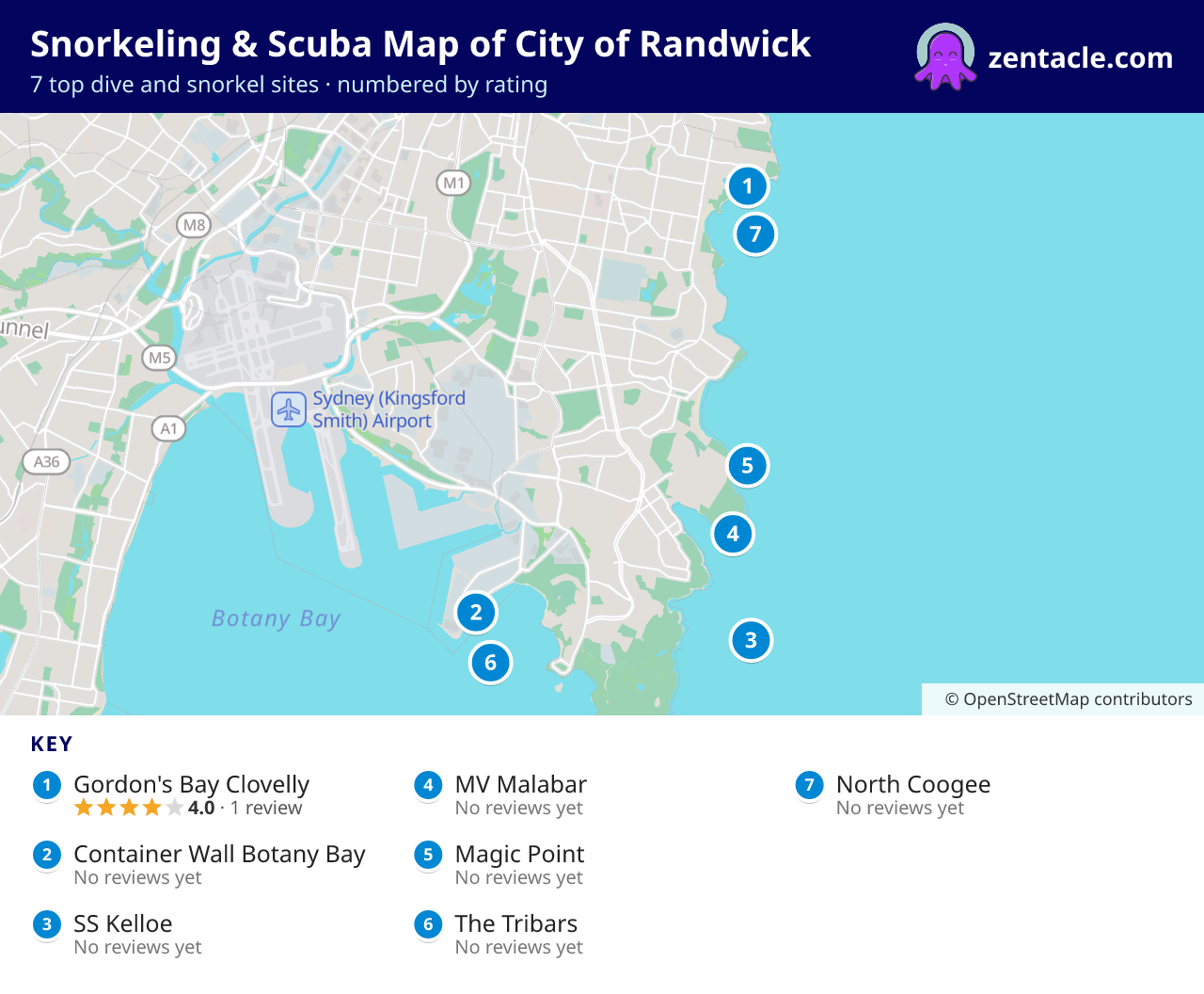 Snorkeling & Scuba Map of City of Randwick: numbered map of the top 7 dive and snorkel sites, with ratings