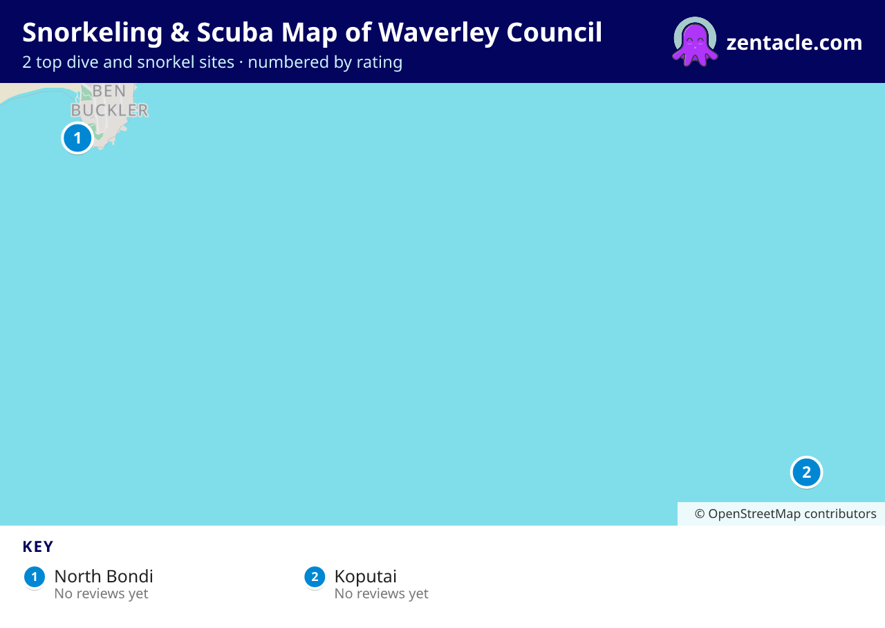 Snorkeling & Scuba Map of Waverley Council: numbered map of the top 2 dive and snorkel sites, with ratings