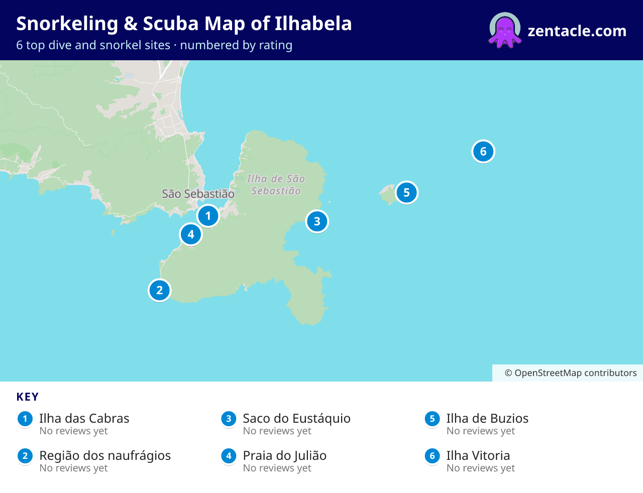 Snorkeling & Scuba Map of Ilhabela: numbered map of the top 6 dive and snorkel sites, with ratings