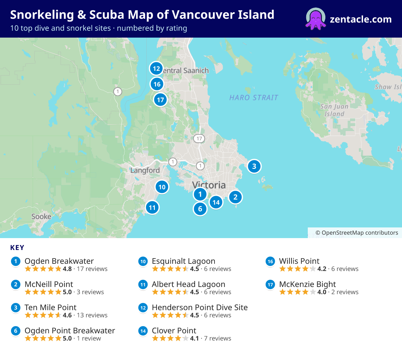 Snorkeling & Scuba Map of Vancouver Island: numbered map of the top 10 dive and snorkel sites, with ratings