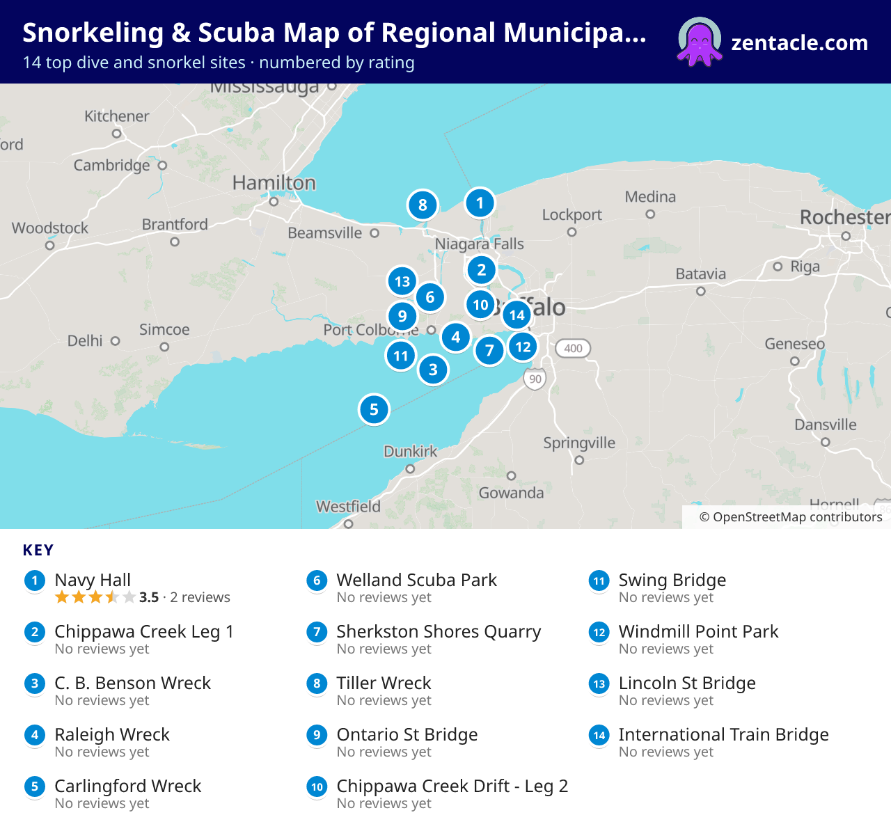 Snorkeling & Scuba Map of Regional Municipality of Niagara: numbered map of the top 14 dive and snorkel sites, with ratings