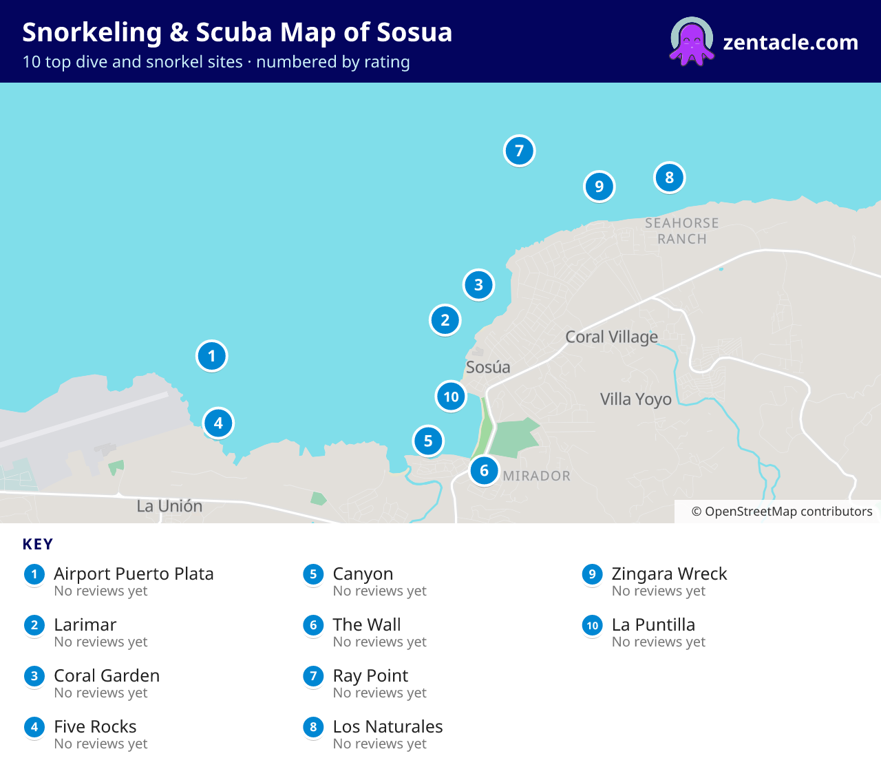 Snorkeling & Scuba Map of Sosua: numbered map of the top 10 dive and snorkel sites, with ratings