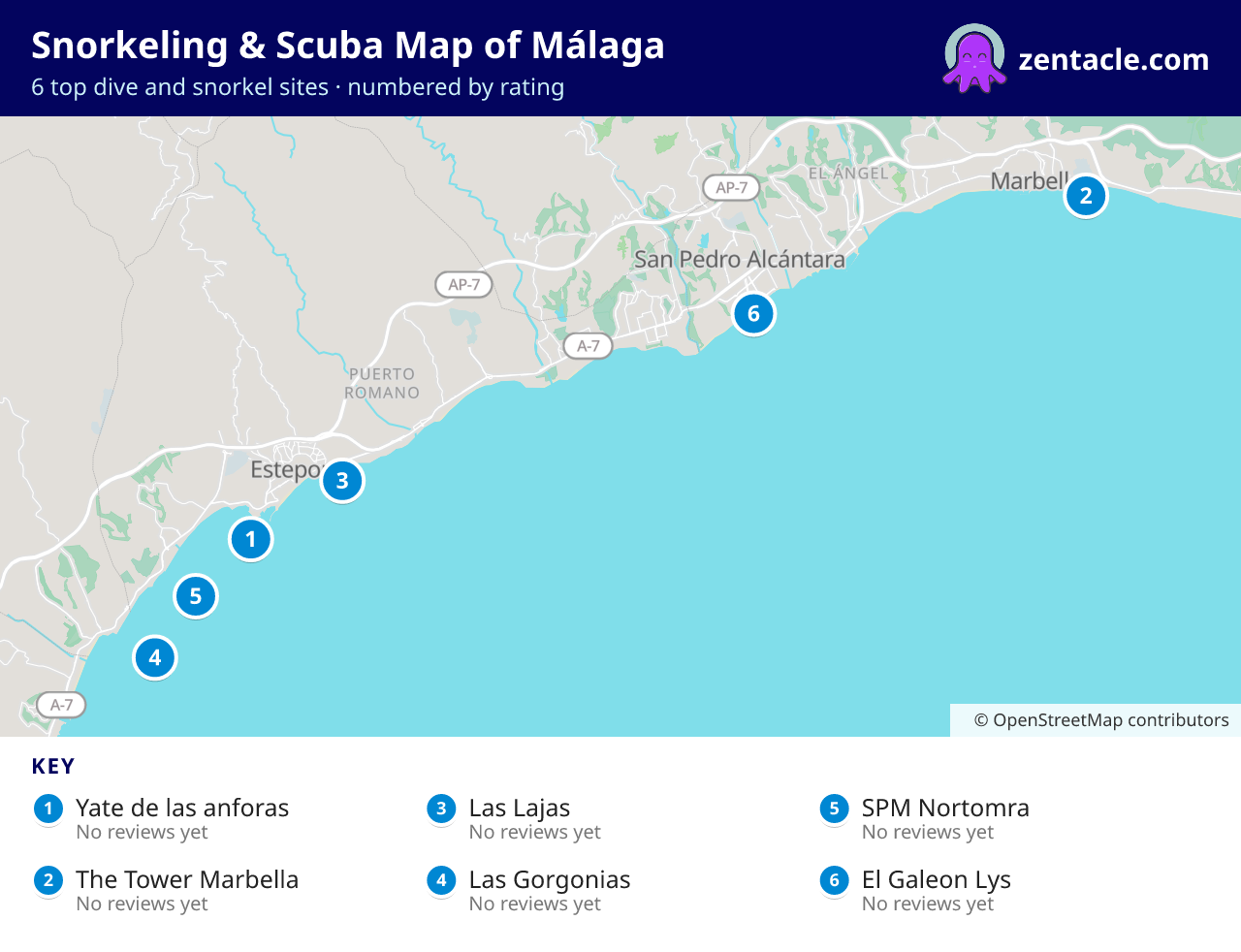 Snorkeling & Scuba Map of Málaga: numbered map of the top 6 dive and snorkel sites, with ratings