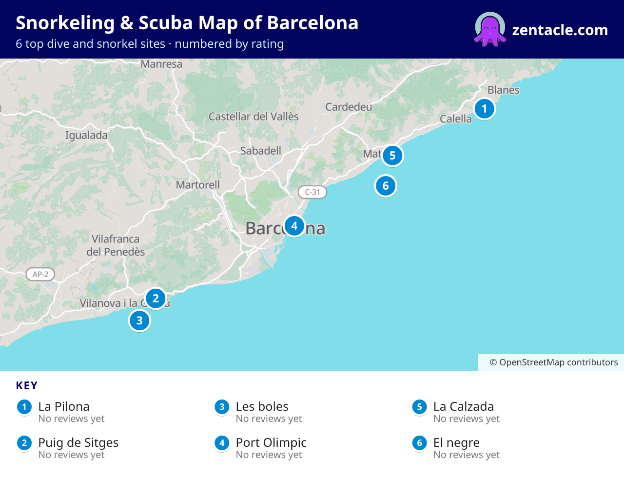 Snorkeling & Scuba Map of Barcelona: numbered map of the top 6 dive and snorkel sites, with ratings