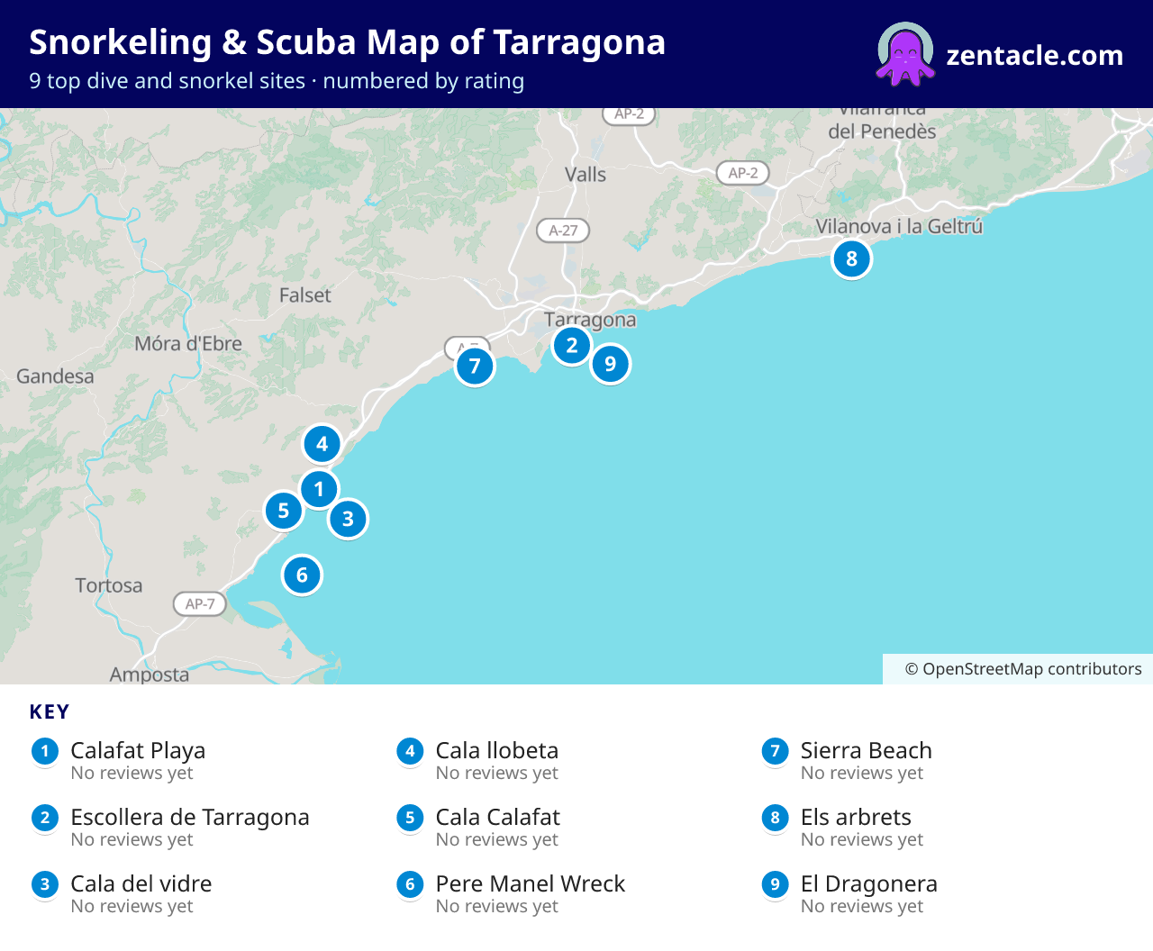 Snorkeling & Scuba Map of Tarragona: numbered map of the top 9 dive and snorkel sites, with ratings