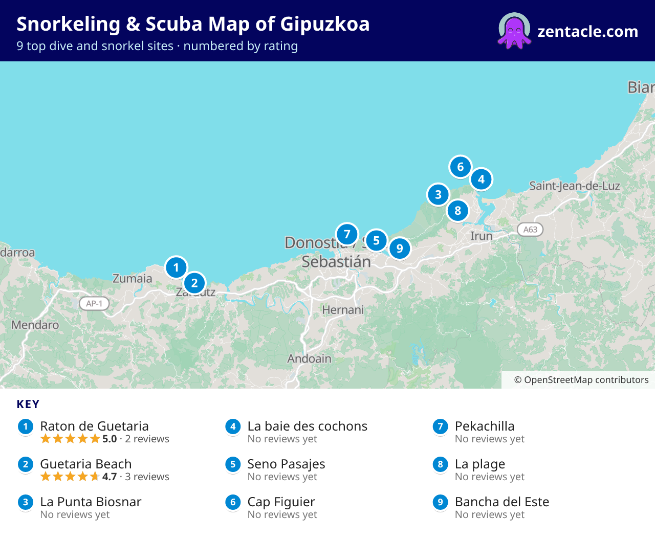 Snorkeling & Scuba Map of Gipuzkoa: numbered map of the top 9 dive and snorkel sites, with ratings