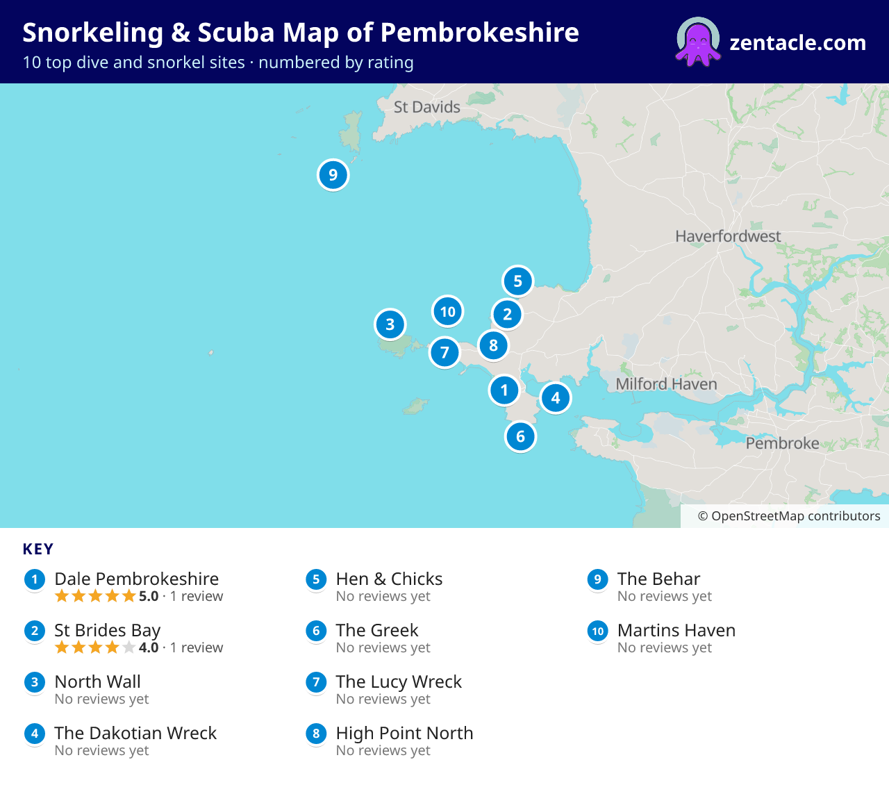 Snorkeling & Scuba Map of Pembrokeshire: numbered map of the top 10 dive and snorkel sites, with ratings