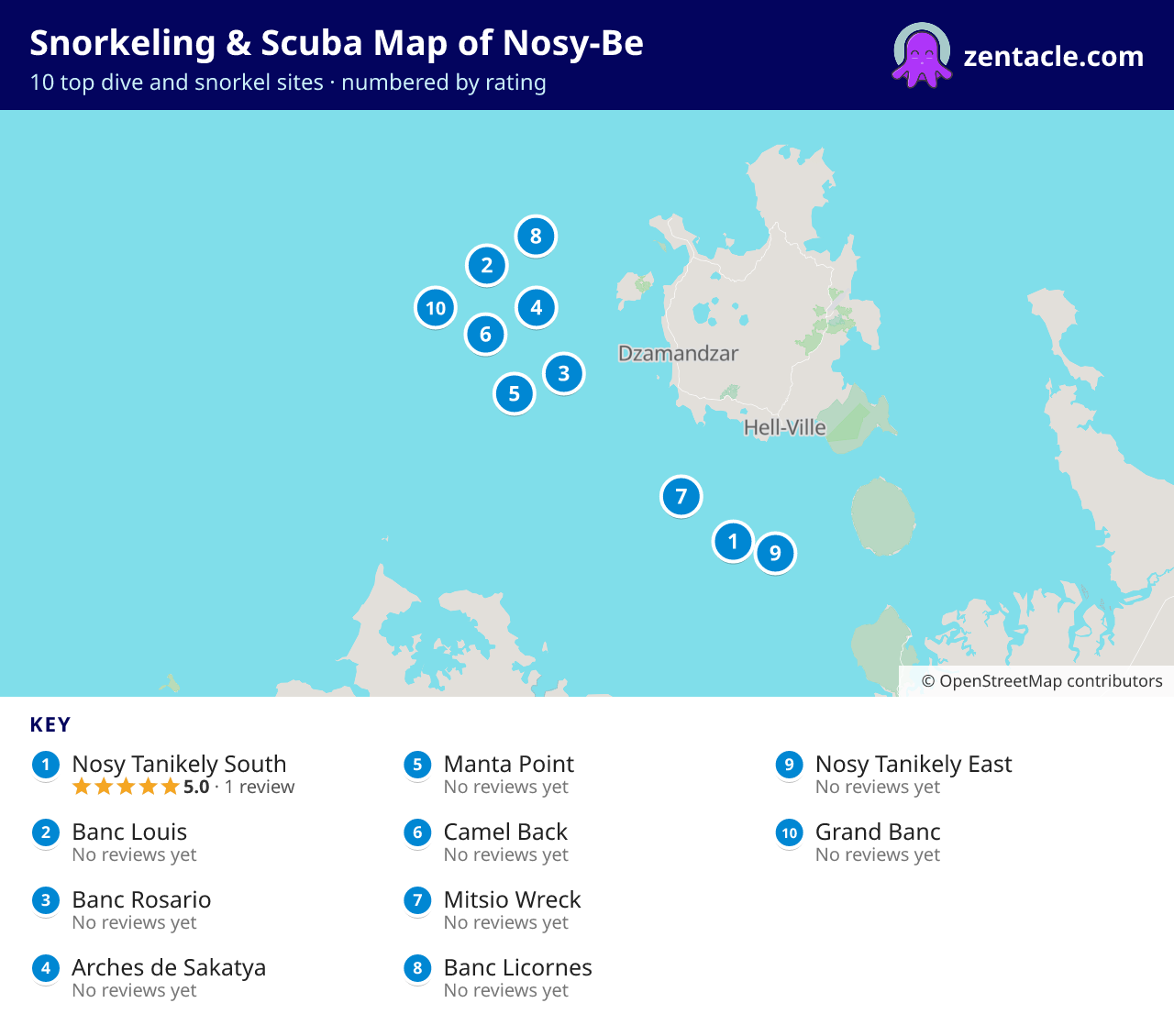 Snorkeling & Scuba Map of Nosy-Be: numbered map of the top 10 dive and snorkel sites, with ratings