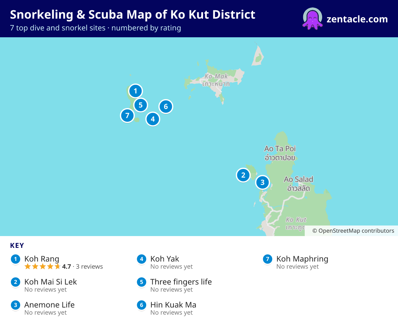 Snorkeling & Scuba Map of Ko Kut District: numbered map of the top 7 dive and snorkel sites, with ratings