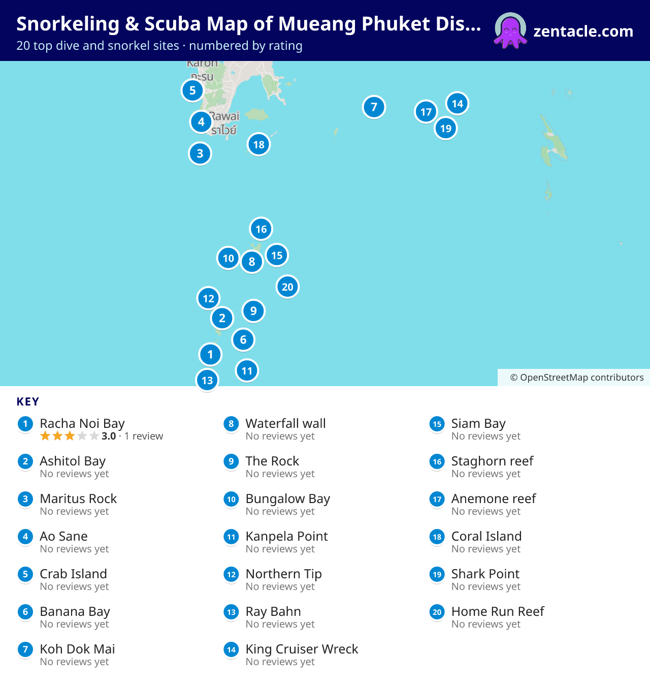 Snorkeling & Scuba Map of Mueang Phuket District: numbered map of the top 20 dive and snorkel sites, with ratings