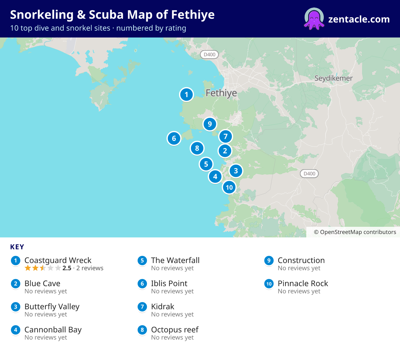 Snorkeling & Scuba Map of Fethiye: numbered map of the top 10 dive and snorkel sites, with ratings