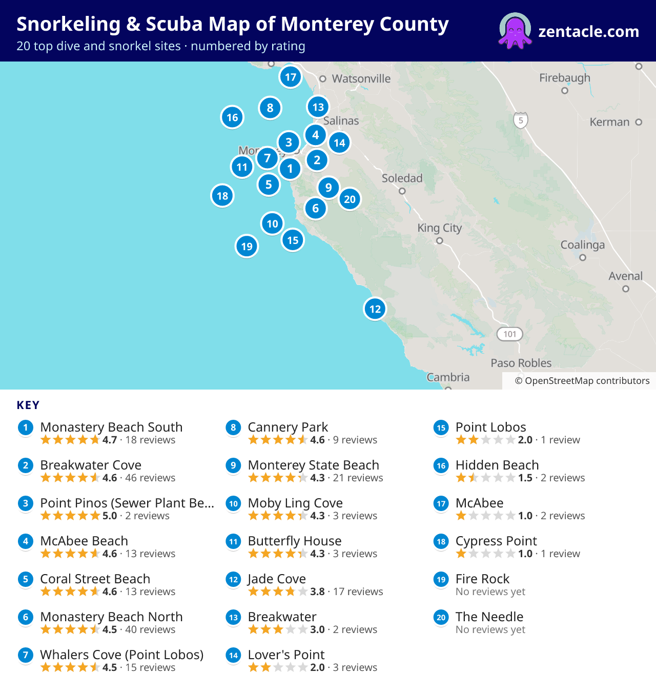 Snorkeling & Scuba Map of Monterey County: numbered map of the top 20 dive and snorkel sites, with ratings