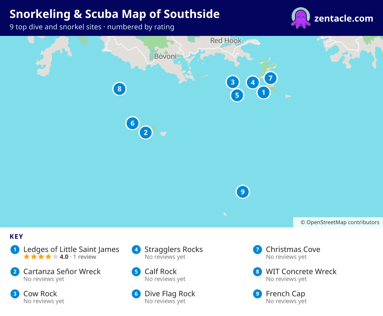 Snorkeling & Scuba Map of Southside: numbered map of the top 9 dive and snorkel sites, with ratings