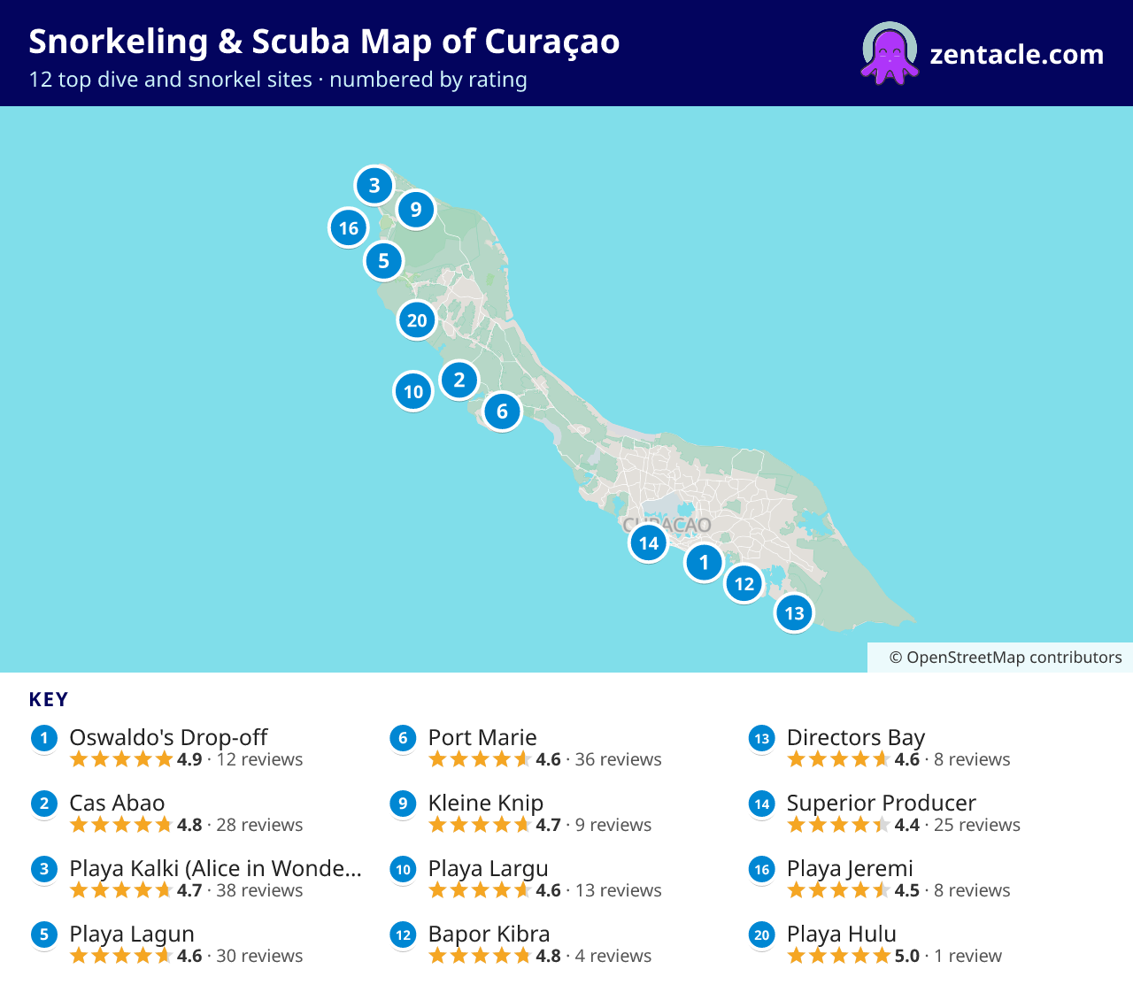 Snorkeling & Scuba Map of Curaçao: numbered map of the top 12 dive and snorkel sites, with ratings