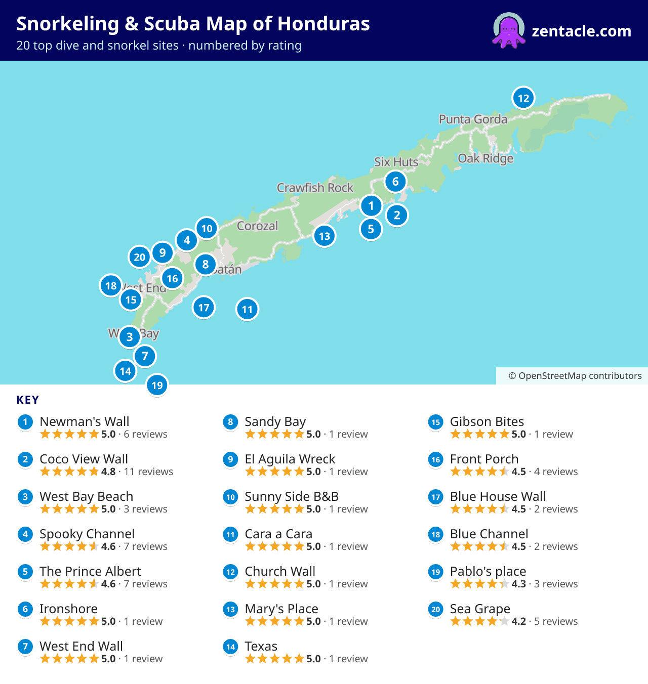 Snorkeling & Scuba Map of Honduras: numbered map of the top 20 dive and snorkel sites, with ratings
