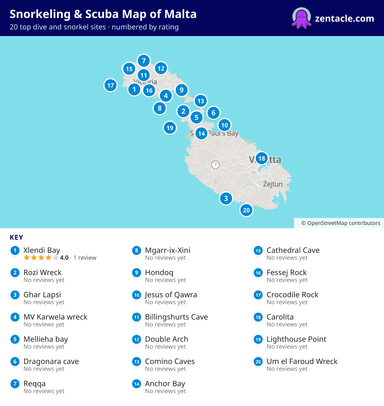Snorkeling & Scuba Map of Malta: numbered map of the top 20 dive and snorkel sites, with ratings