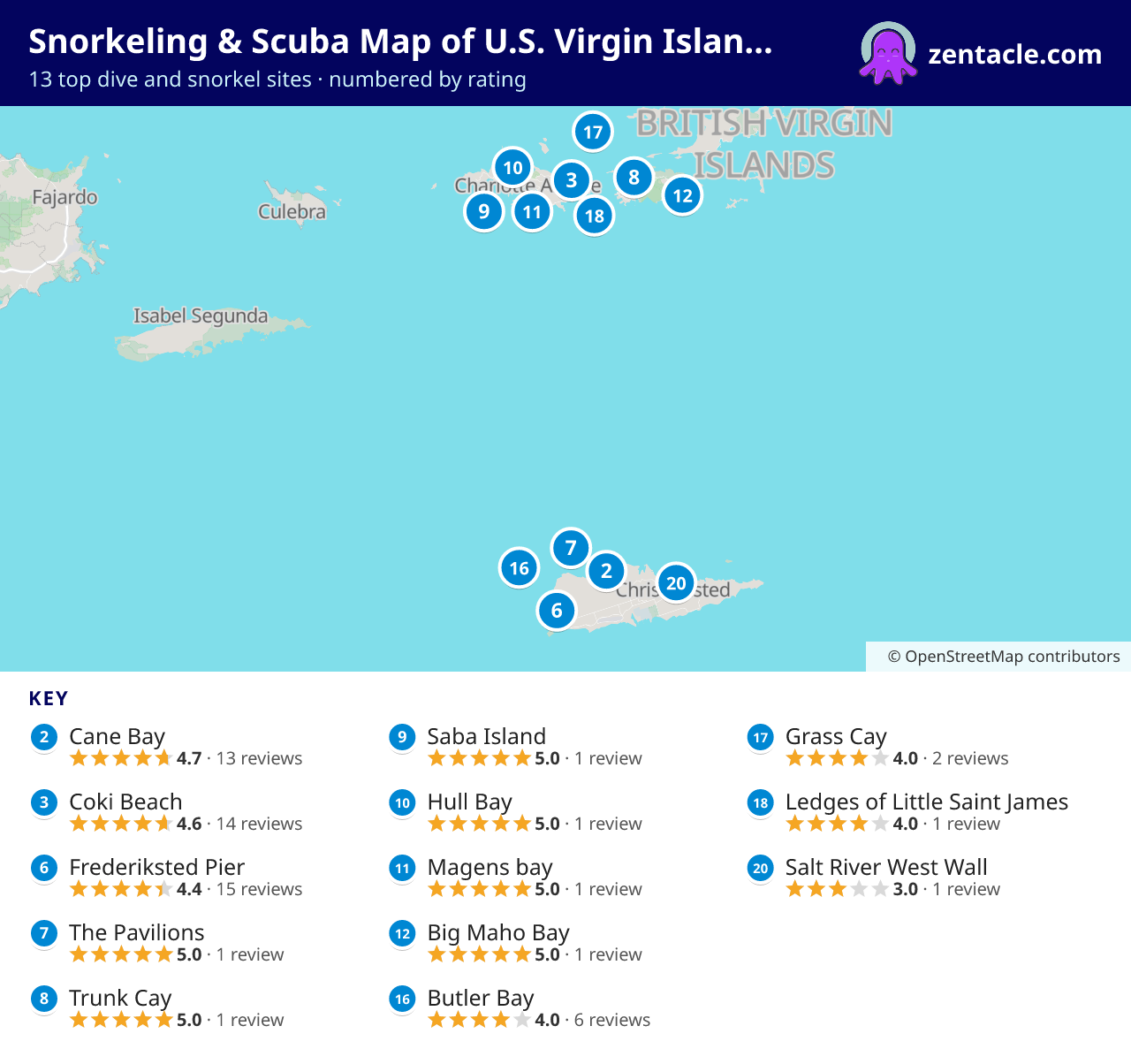 Snorkeling & Scuba Map of U.S. Virgin Islands: numbered map of the top 13 dive and snorkel sites, with ratings