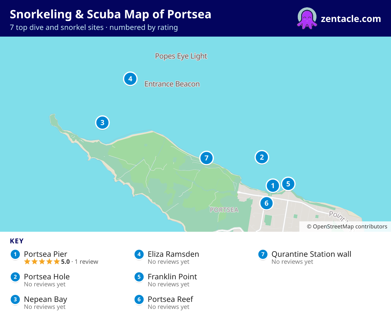 Snorkeling & Scuba Map of Portsea: numbered map of the top 7 dive and snorkel sites, with ratings