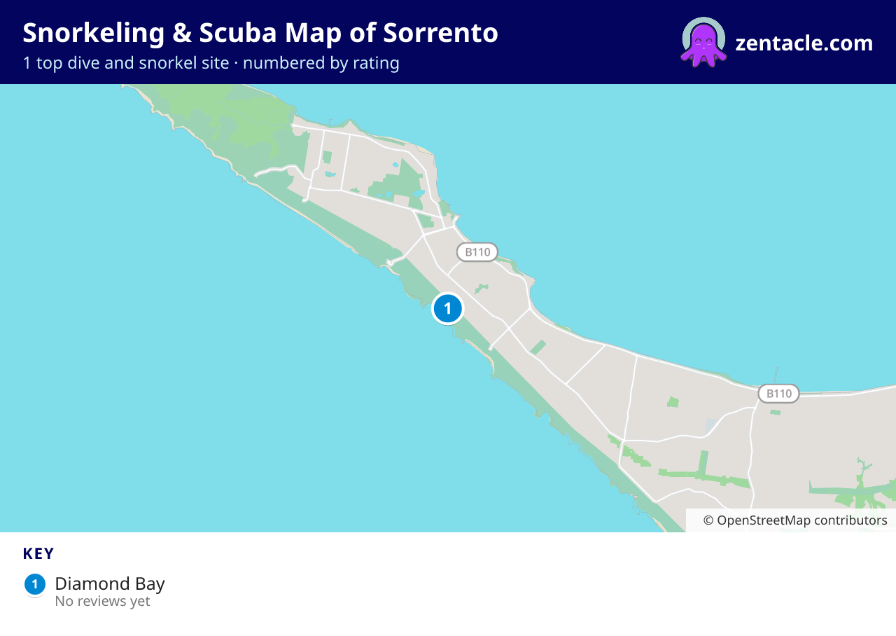 Snorkeling & Scuba Map of Sorrento: numbered map of the top 1 dive and snorkel sites, with ratings