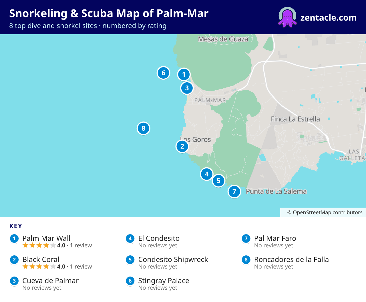 Snorkeling & Scuba Map of Palm-Mar: numbered map of the top 8 dive and snorkel sites, with ratings