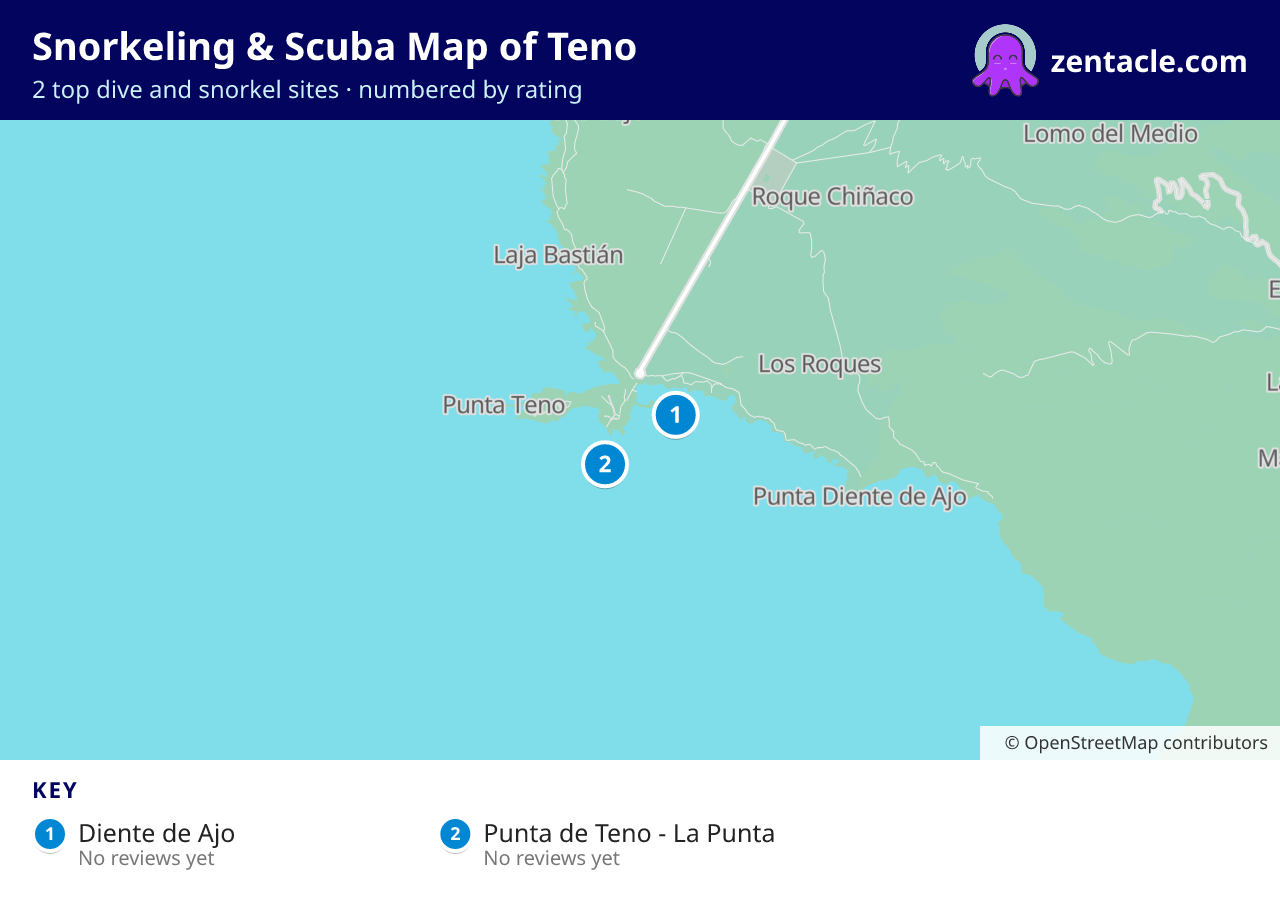 Snorkeling & Scuba Map of Teno: numbered map of the top 2 dive and snorkel sites, with ratings