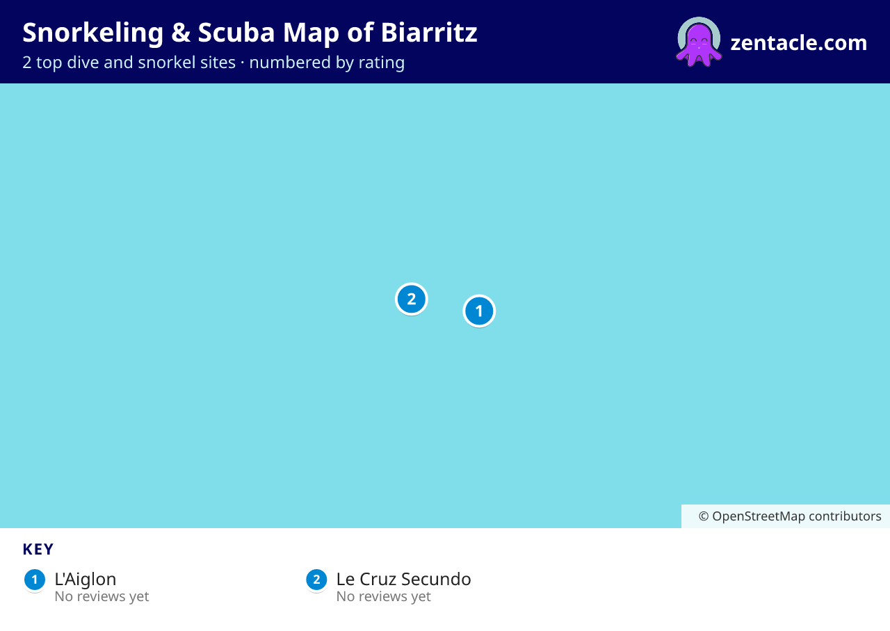 Snorkeling & Scuba Map of Biarritz: numbered map of the top 2 dive and snorkel sites, with ratings