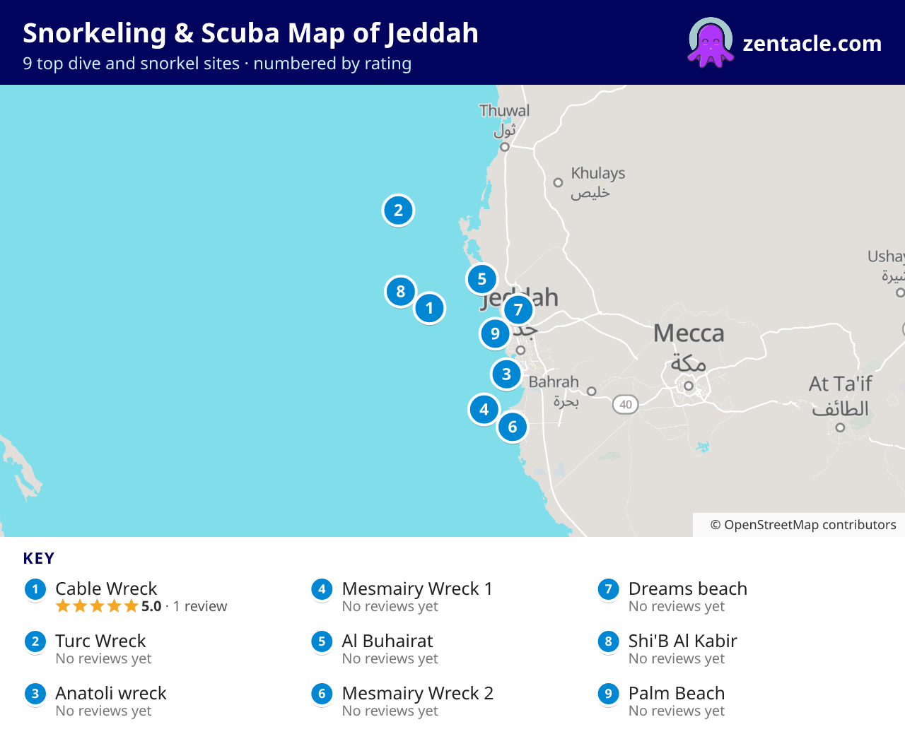 Snorkeling & Scuba Map of Jeddah: numbered map of the top 9 dive and snorkel sites, with ratings