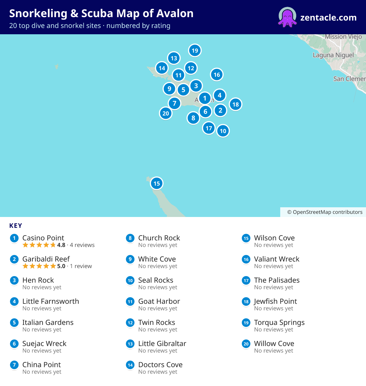 Snorkeling & Scuba Map of Avalon: numbered map of the top 20 dive and snorkel sites, with ratings