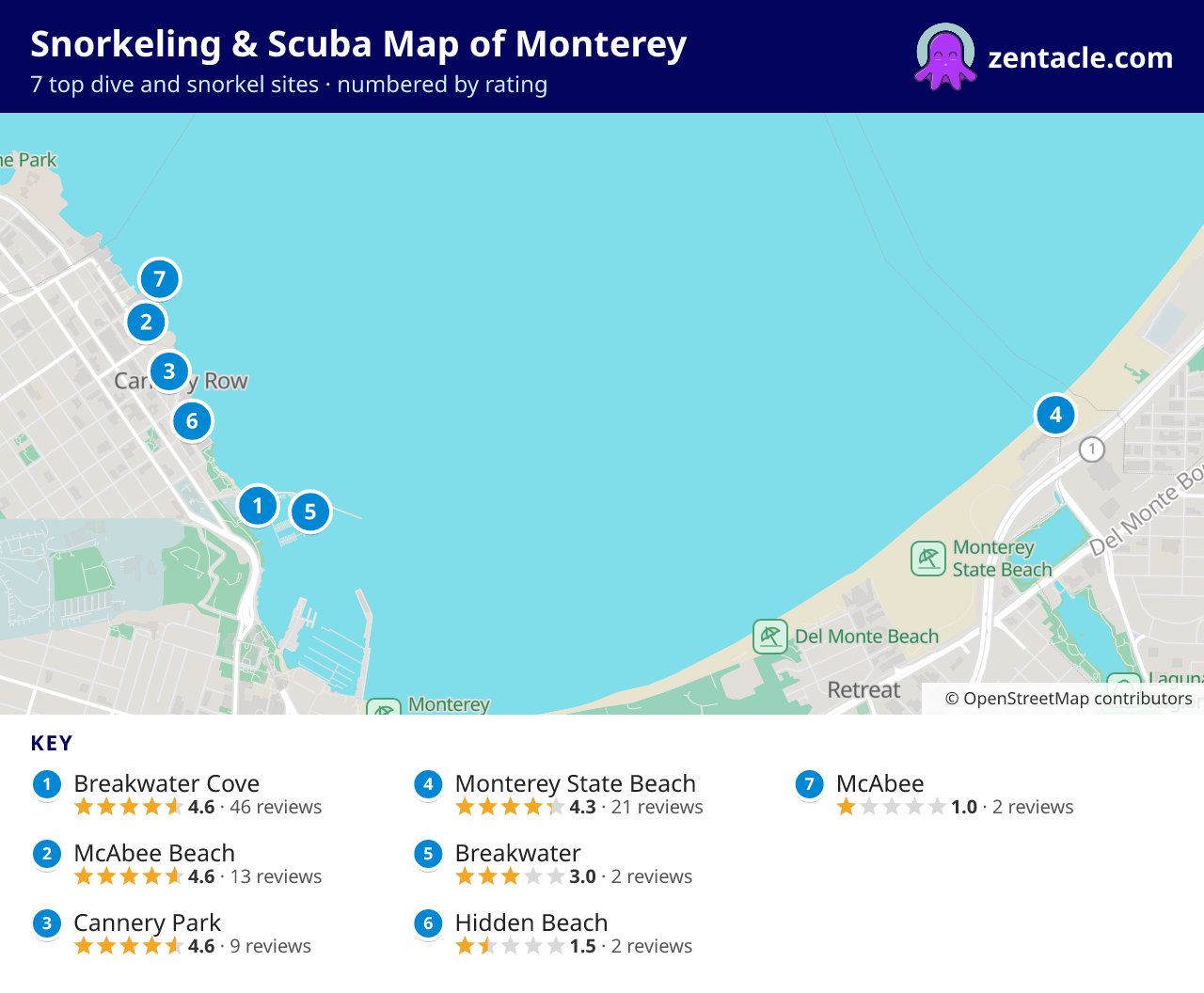 Snorkeling & Scuba Map of Monterey: numbered map of the top 7 dive and snorkel sites, with ratings