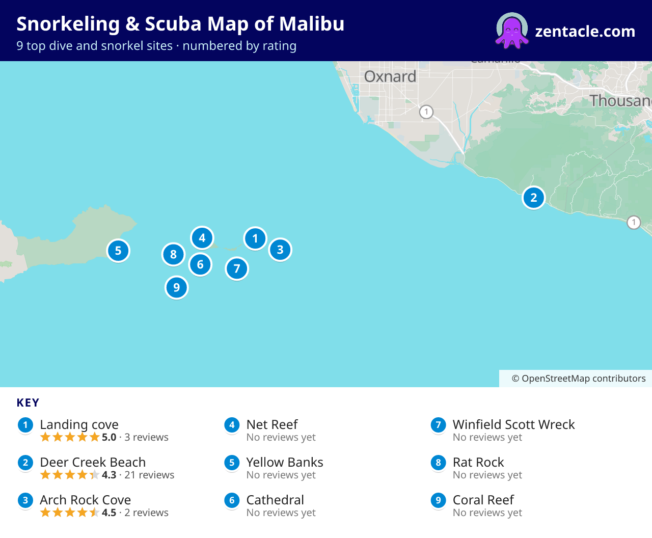 Snorkeling & Scuba Map of Malibu: numbered map of the top 9 dive and snorkel sites, with ratings