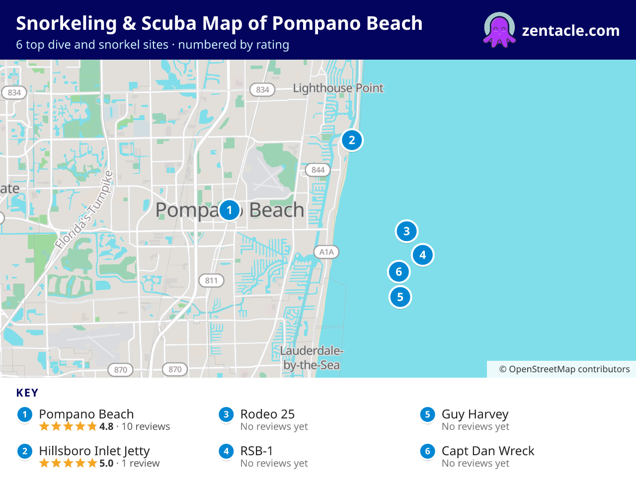 Snorkeling & Scuba Map of Pompano Beach: numbered map of the top 6 dive and snorkel sites, with ratings