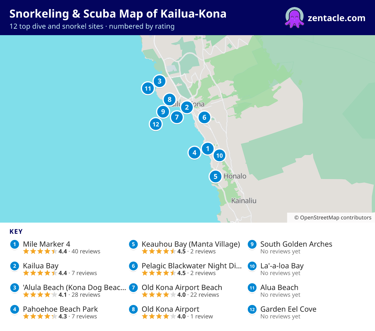 Snorkeling & Scuba Map of Kailua-Kona: numbered map of the top 12 dive and snorkel sites, with ratings