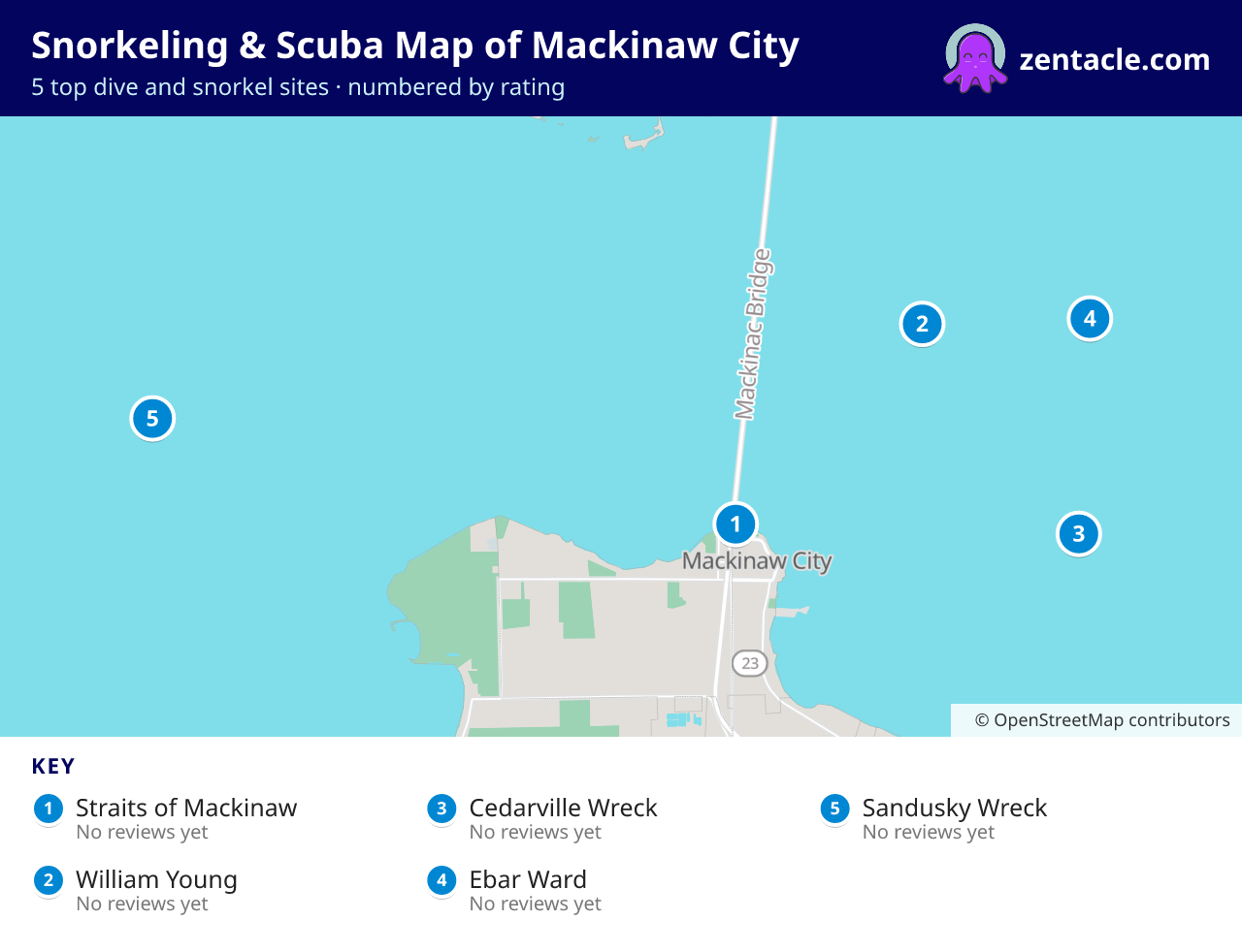 Snorkeling & Scuba Map of Mackinaw City: numbered map of the top 5 dive and snorkel sites, with ratings